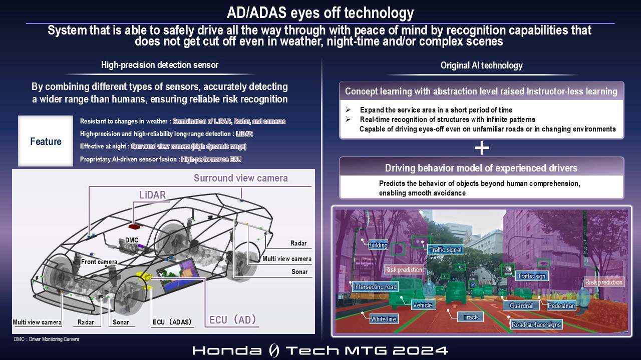 AD/ADAS eyes off technology