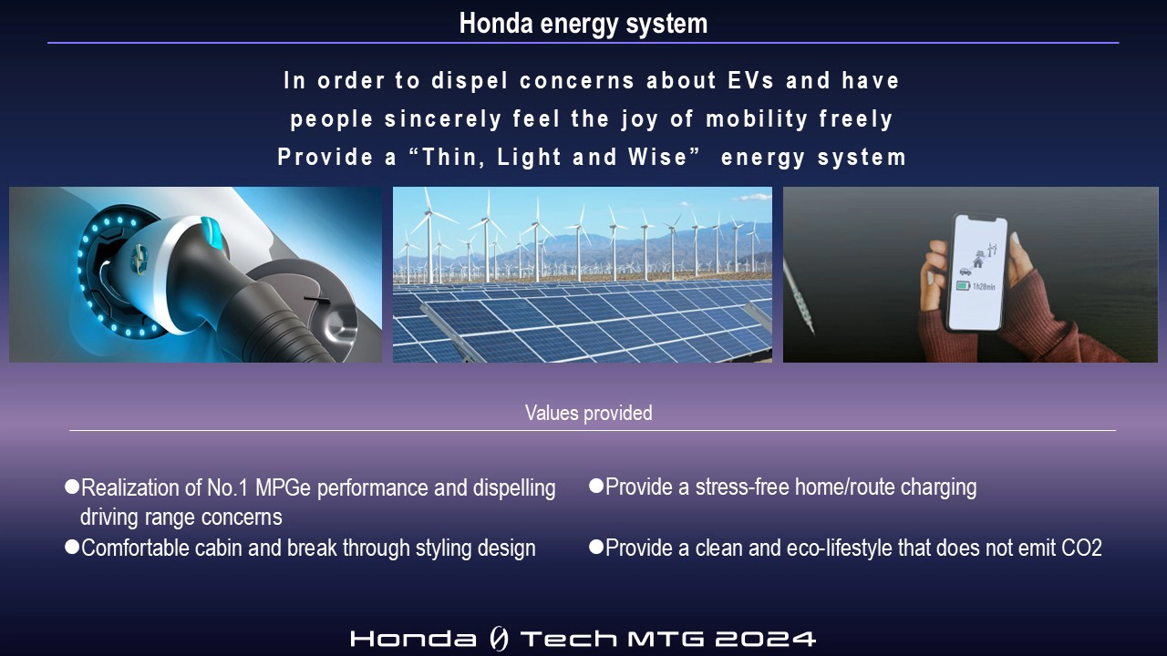 Honda energy system