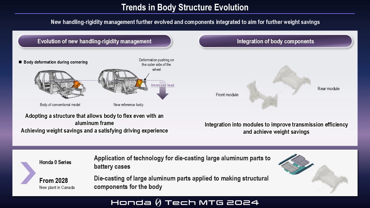 Trends in Body Structure Evolution