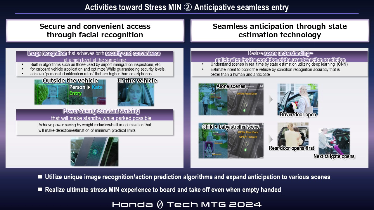 Activities toward Stress MIN ② Anticipative seamless entry