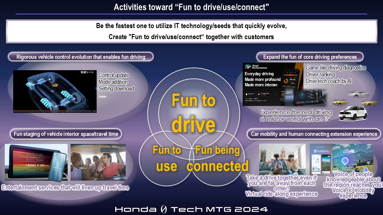 Activities toward “Fun to drive/use/connect”