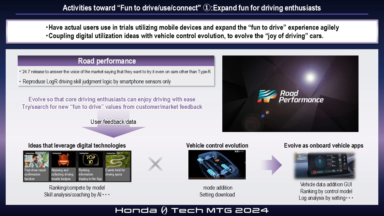 Activities toward “Fun to drive/use/connect” ①:Expand fun for driving enthusiasts