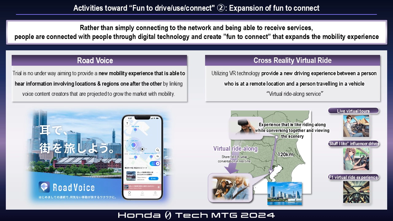 Activities toward “Fun to drive/use/connect” ②: Expansion of fun to connect