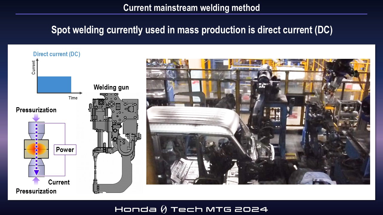 Current mainstream welding method