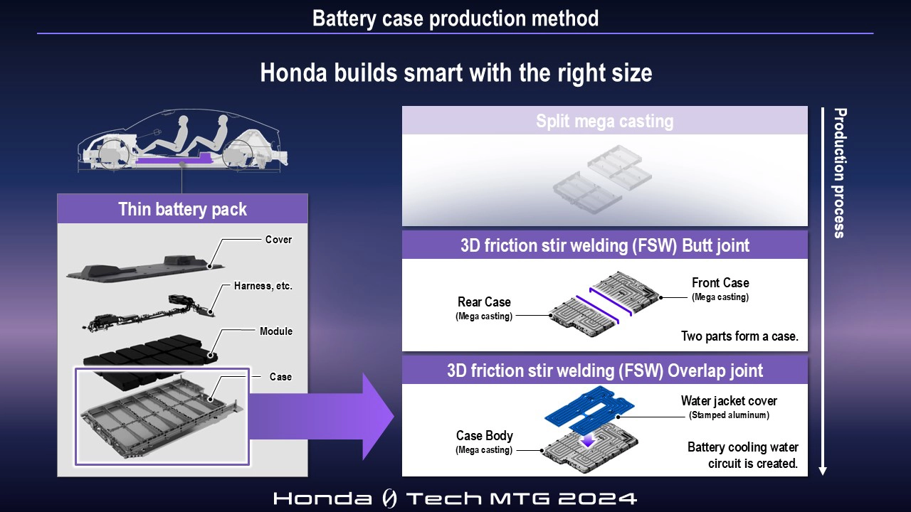 Battery case production method