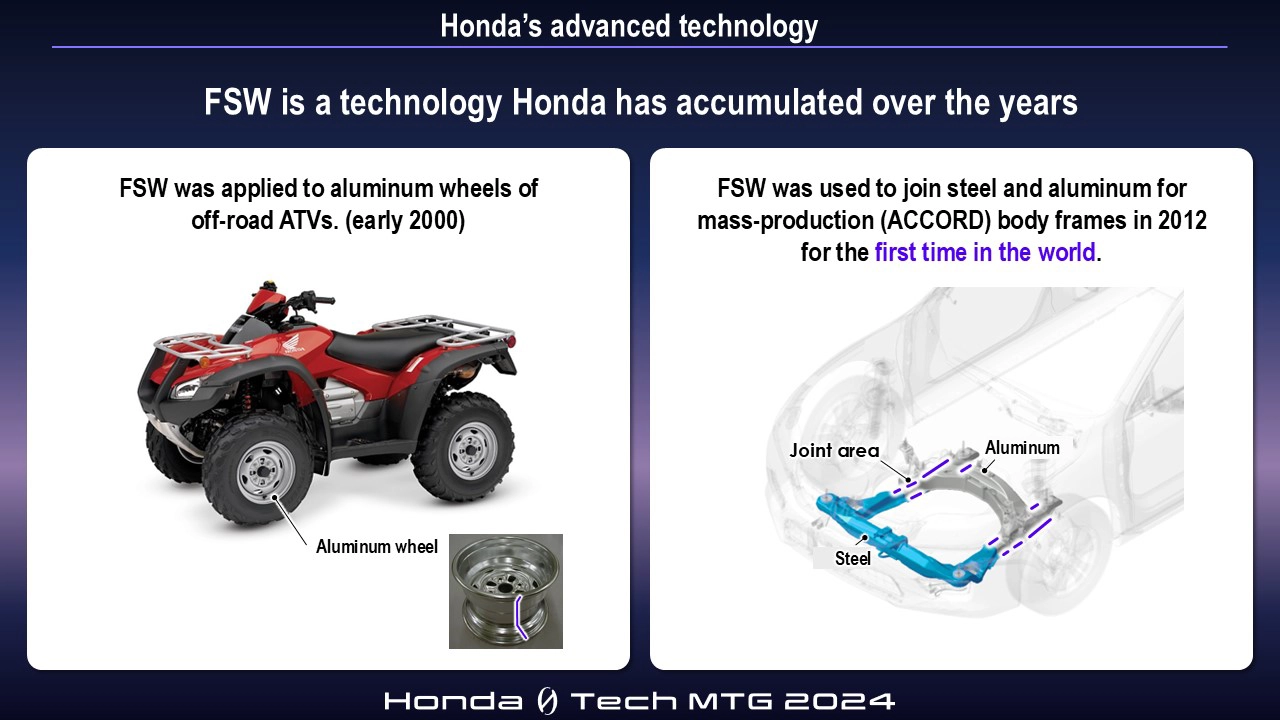 Honda’s advanced technology