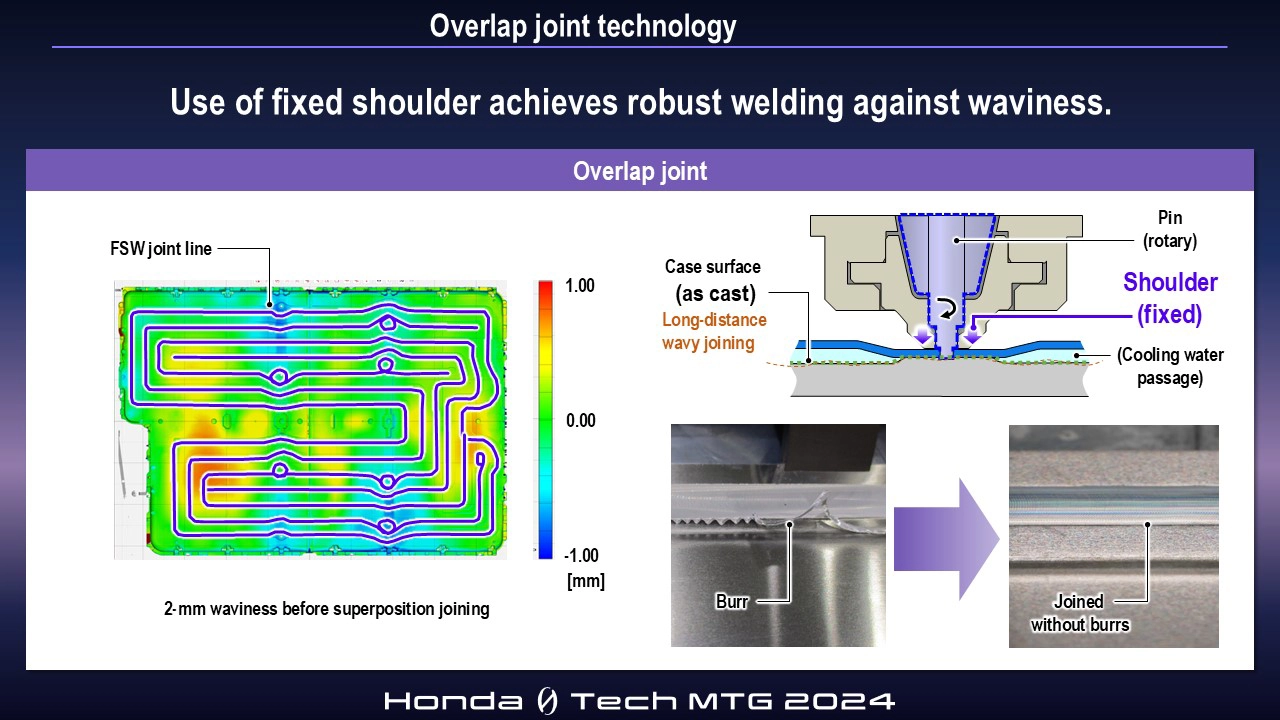 Overlap joint technology