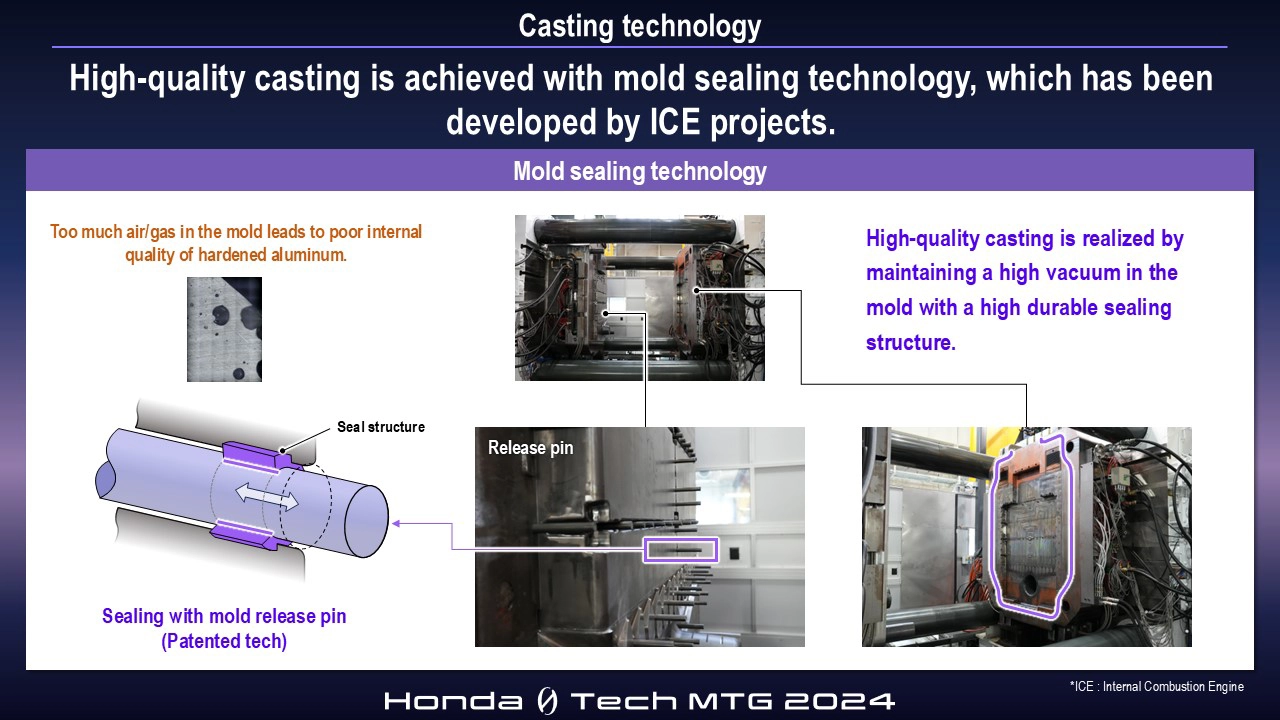 Casting technology High-quality casting is achieved with mold sealing technology, which has been developed by ICE projects.
