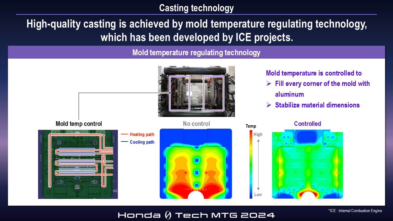 Casting technology High-quality casting is achieved by mold temperature regulating technology, which has been developed by ICE projects.