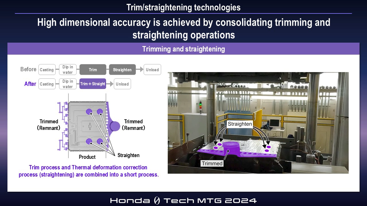 Trim/straightening technologies