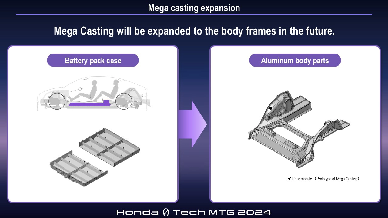 Mega casting expansion