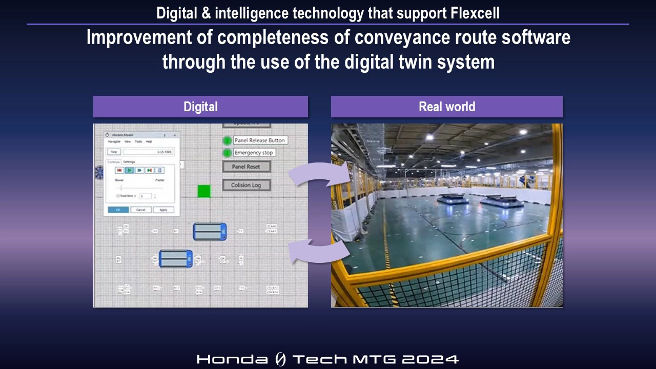 Digital & intelligence technology that support Flexcell Improvement of completeness of conveyance route software through the use of the digital twin system