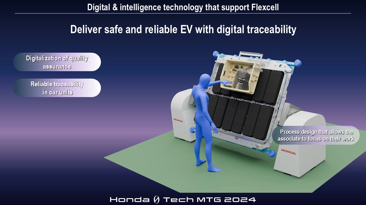 Digital & intelligence technology that support Flexcell Deliver safe and reliable EV with digital traceability