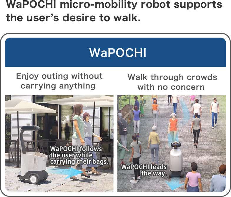WaPOCHI micro-mobility robot supports the user's desire to walk.