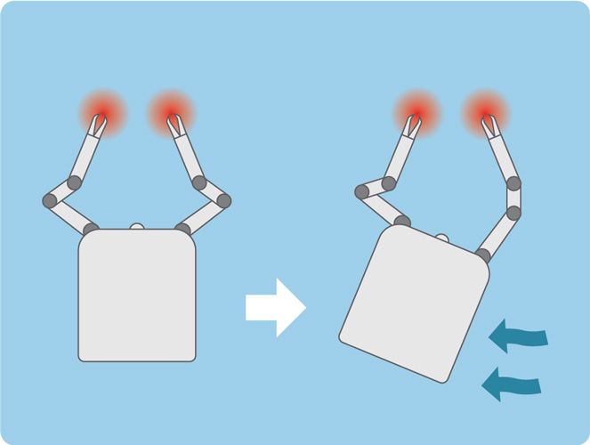 Illustration of manipulator/ROV cooperative control  ROV hand position stays the same even when the body is moved around by the water current