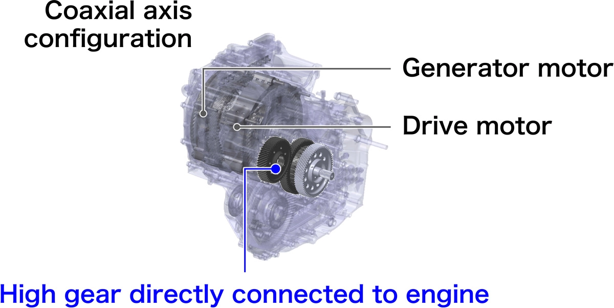 Front Drive Unit