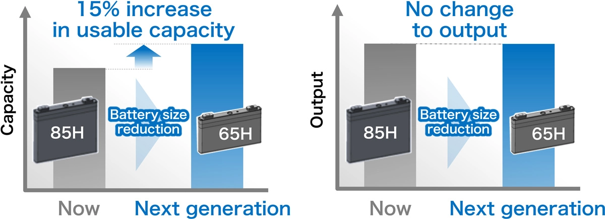 Battery Pack