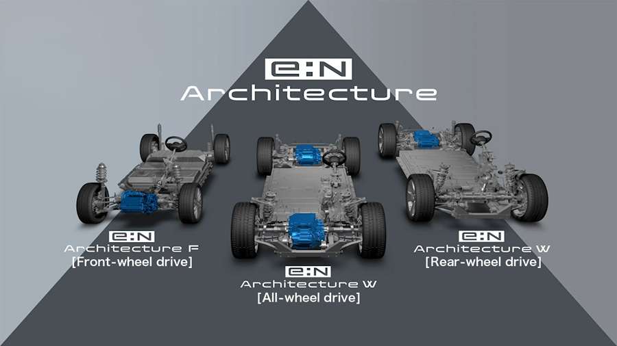 The e:N Architecture for front-wheel drive, all-wheel drive and rear-wheel drive models