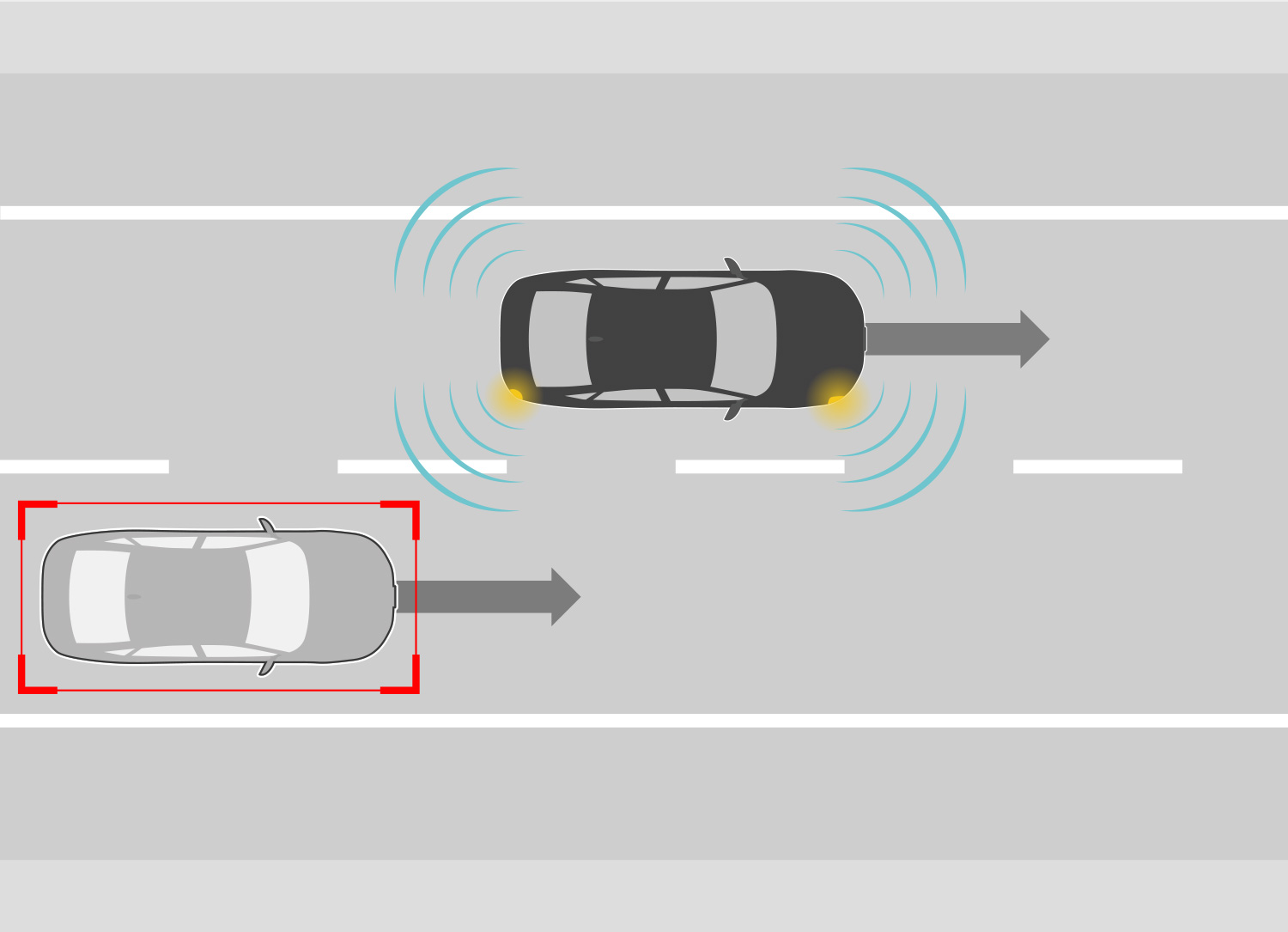 When the driver starts making a lane change, the system detects the risk of a collision with vehicles approaching from behind.