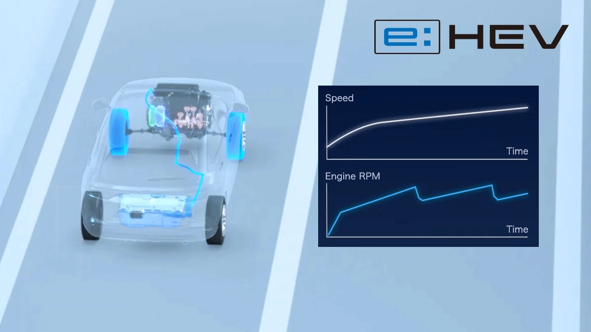 Linear Shift Control