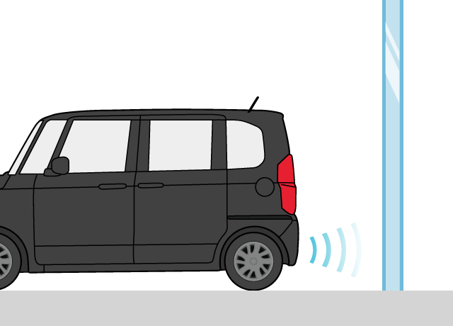 Rear Collision Mitigation Throttle Control How it helps