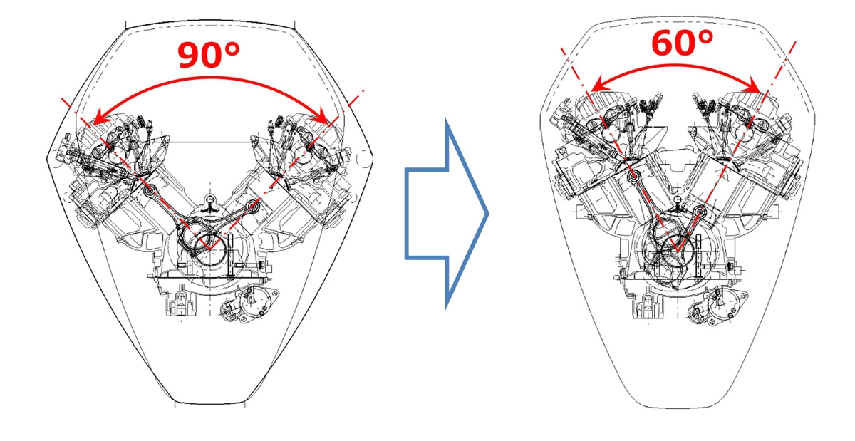 To achieve a regular interval ignition configuration for a V8 engine, 720 degrees (one cycle of a four-stroke engine) is divided by 8, resulting in 90 degrees; thus, a V8 engine's bank angle is typically set to 90 degrees. Honda chose 60 degrees because it allows for a narrower engine width.