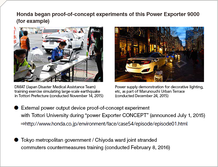 Honda began proof-of-concept experiments of this Power Exporter 9000 (for example)