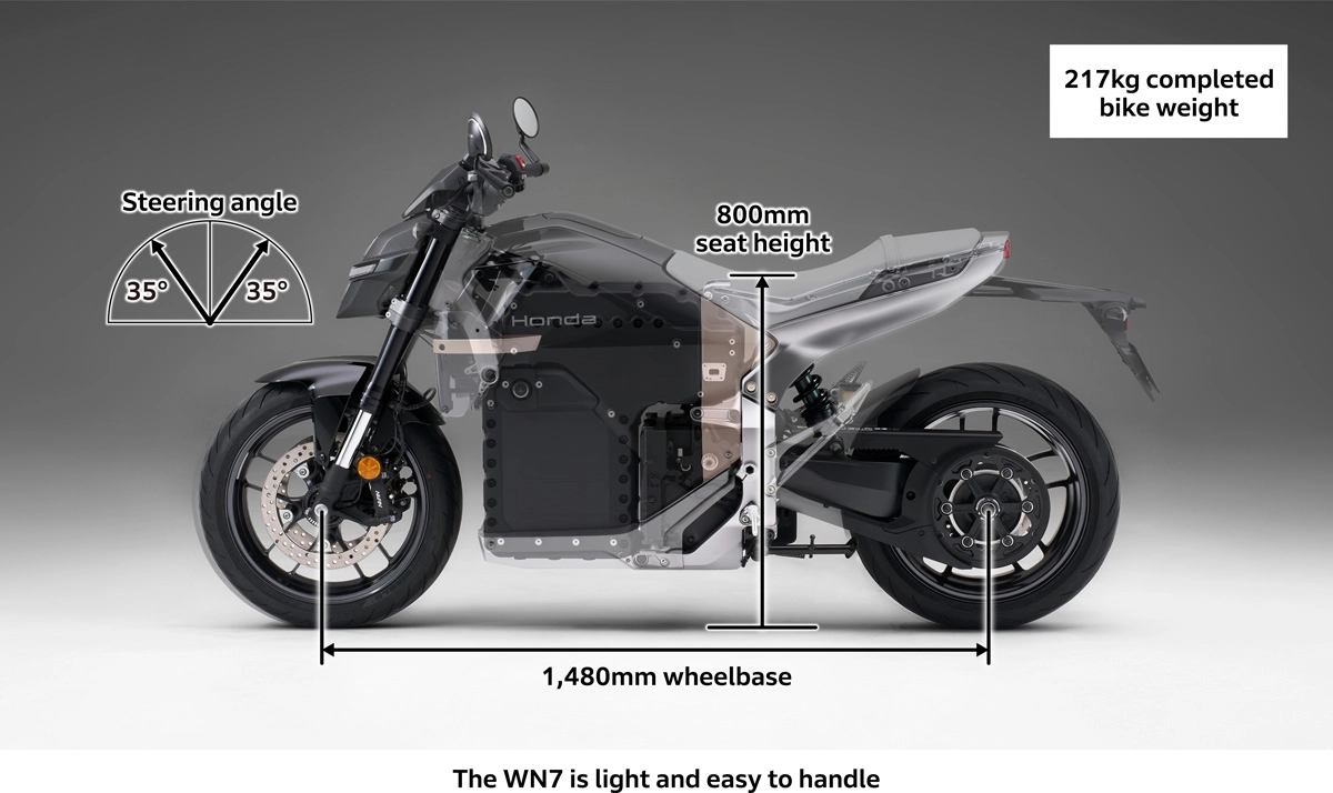 The WN7 is light and easy to handle