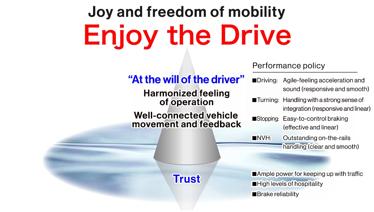 Joy and freedom of mobility