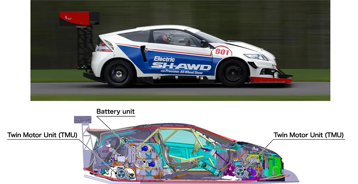 Electric SH-AWD with Precision All-Wheel Steer (CR-Z-based Racing Car)