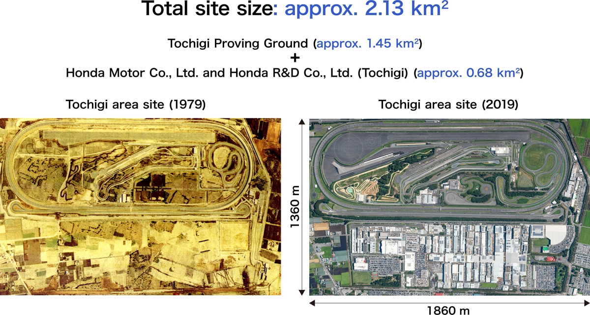 Tochigi area site(1979)/Tochigi area site(2019)