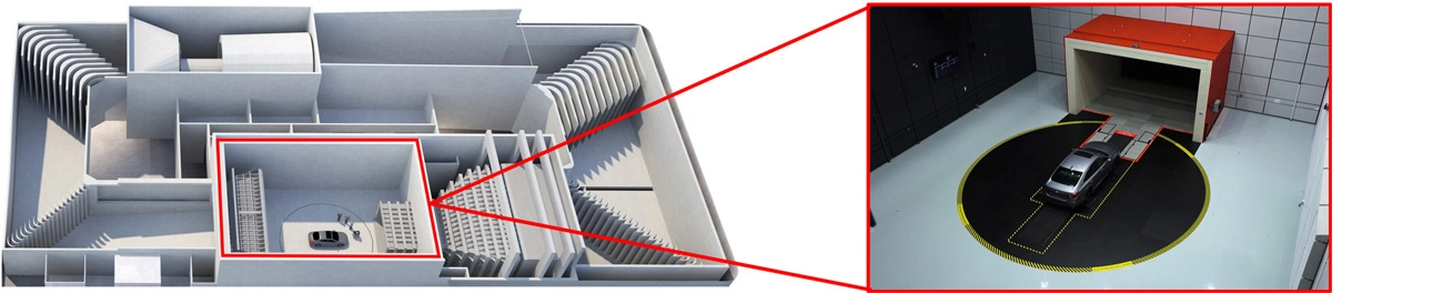 Overview of the wind tunnel & Plenum(measurement chamber)