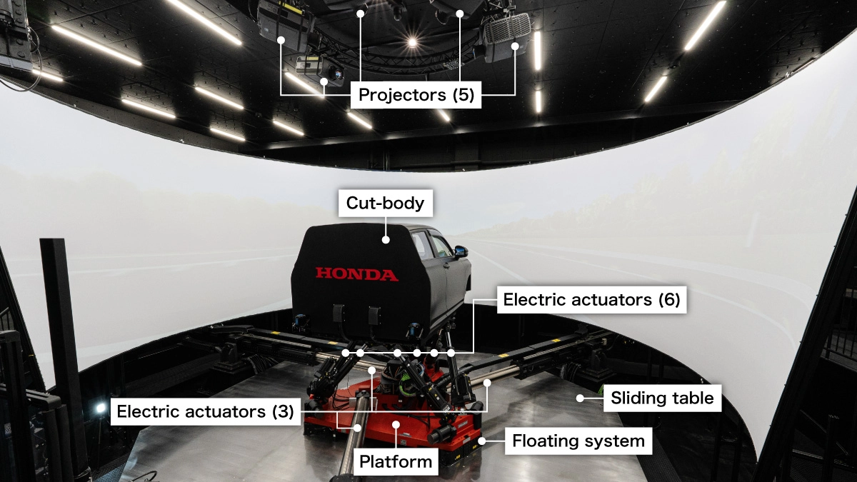 Overall view of simulator