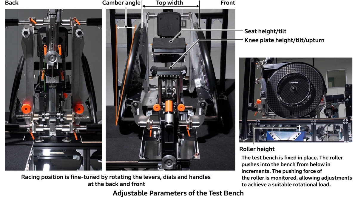 Adjustable Parameters of the Test Bench