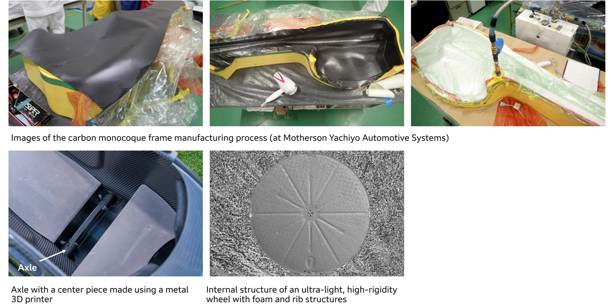 Images of the carbon monocoque frame manufacturing process (at Motherson Yachiyo Automotive Systems). Axle with a center piece made using a metal 3D printer. Internal structure of an ultra-light, high-rigidity wheel with foam and rib structures
