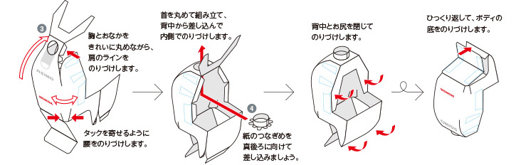 ステップB ボディの組み立て