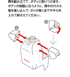 ステップC 肩の取り付け