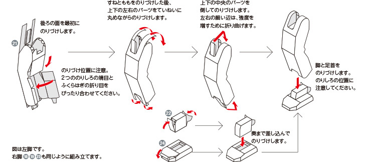 ステップE 脚の組み立て