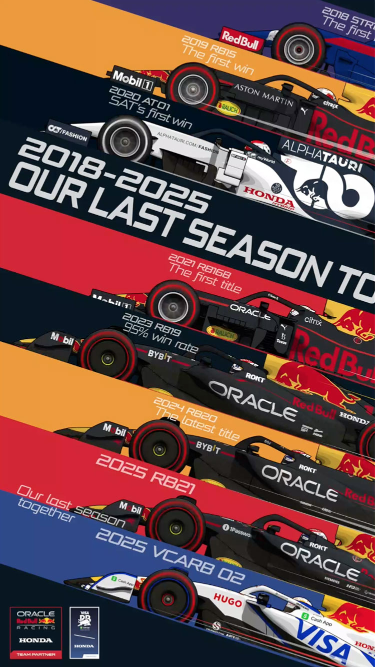 レッドブルとHondaの8年間｜F1｜Honda