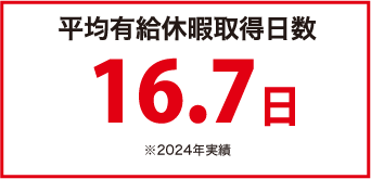 平均有給休暇取得日数16.7 ※2024年実績