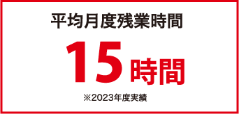 平均月度残業時間15時間 ※2023年度実績