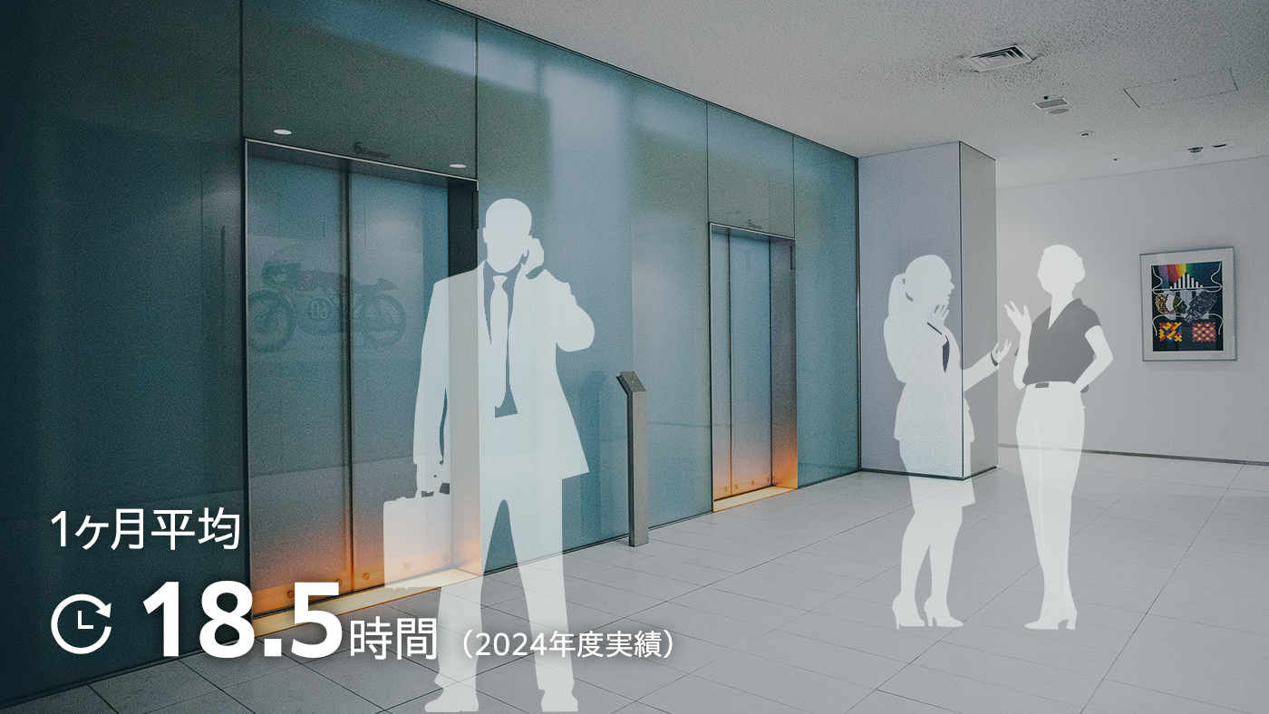 平均残業時間