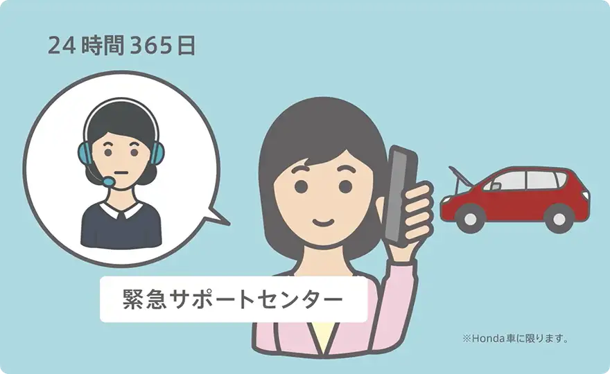 Honda Total Care