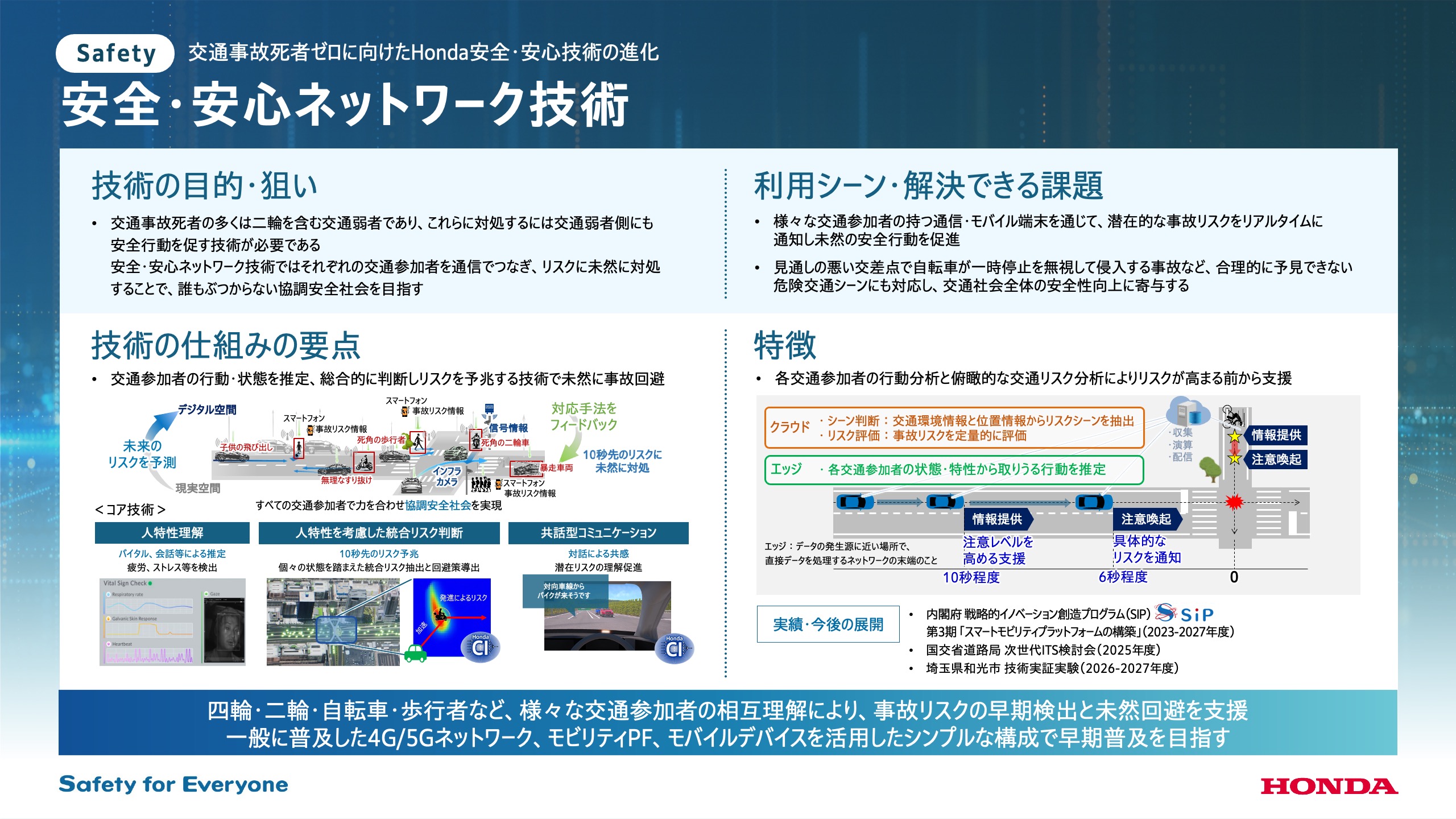 安全・安心ネットワーク技術​
