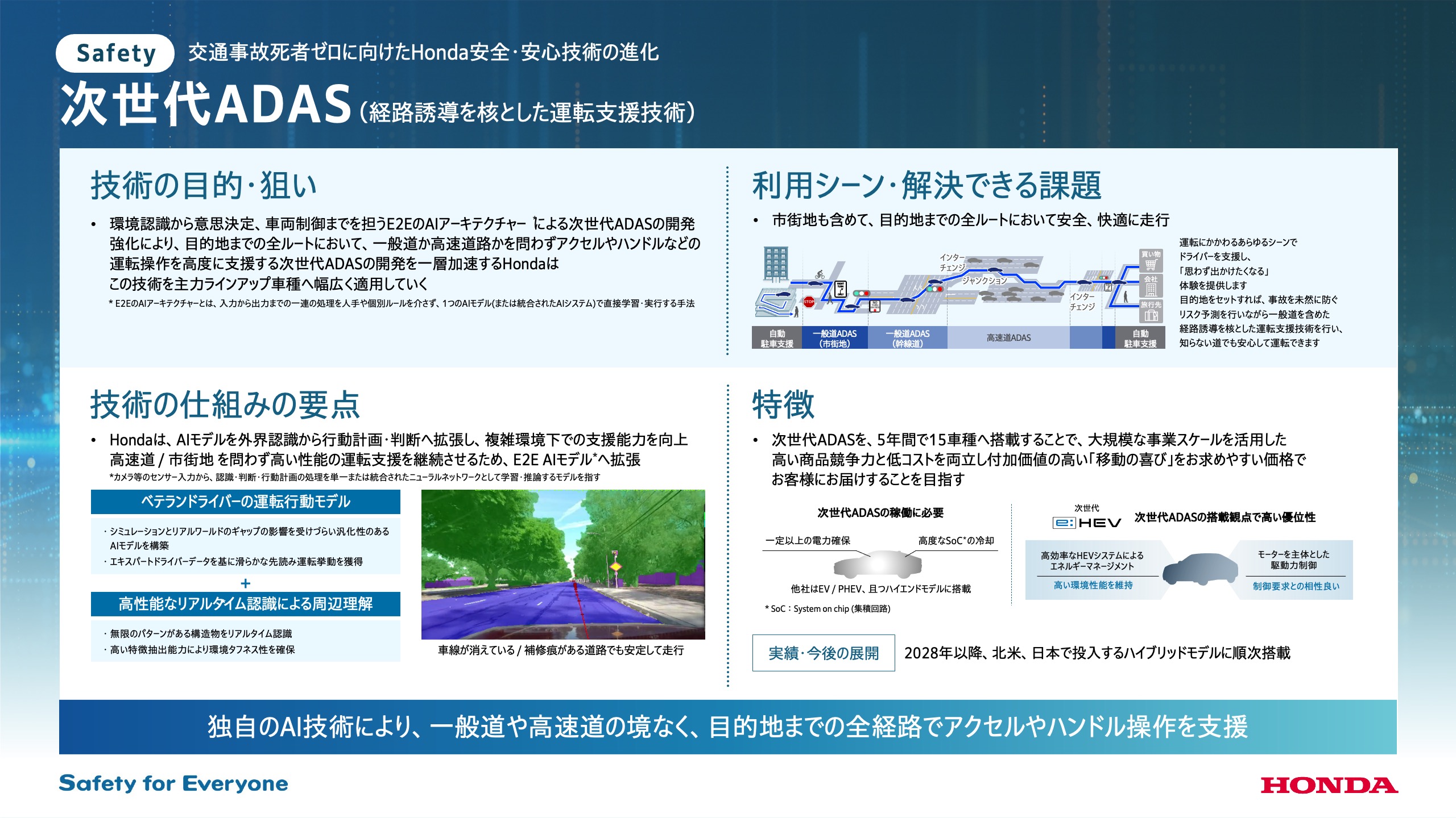 次世代ADAS
