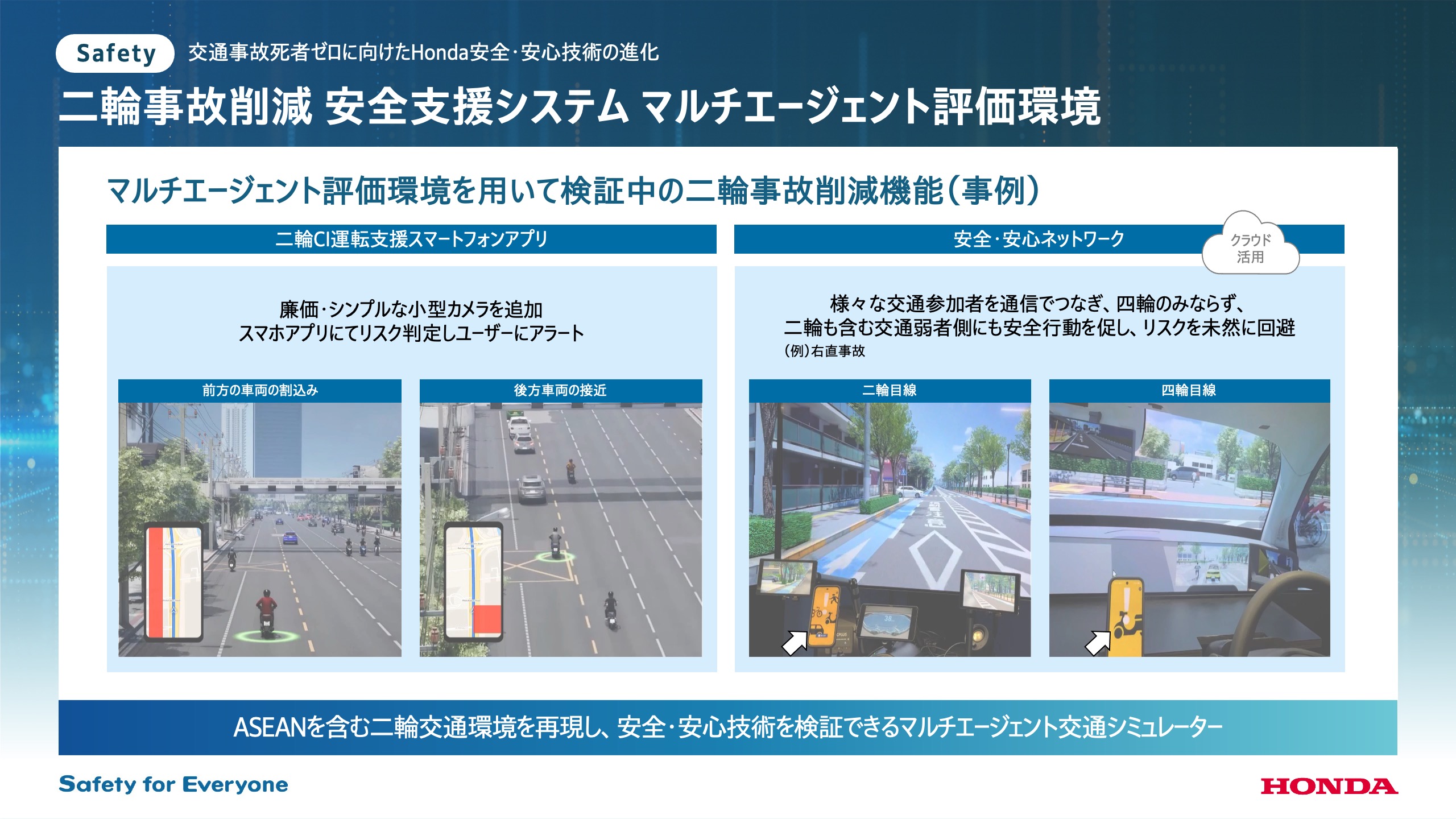 マルチエージェント評価環境