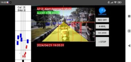 軽量化AIを搭載したスマホアプリ