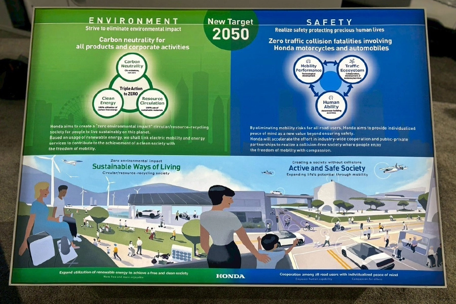 Hondaブース