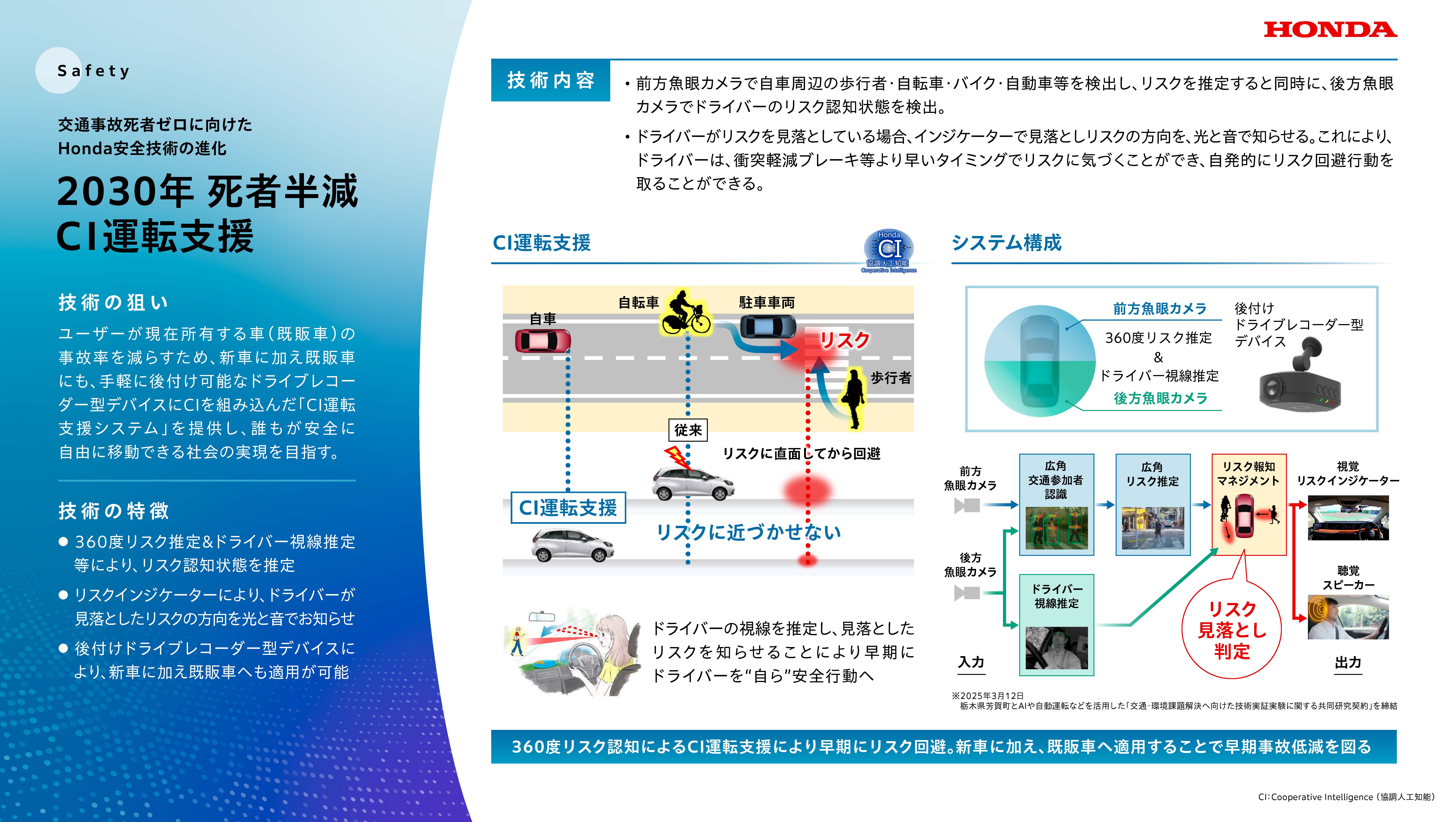 CI運転支援技術
