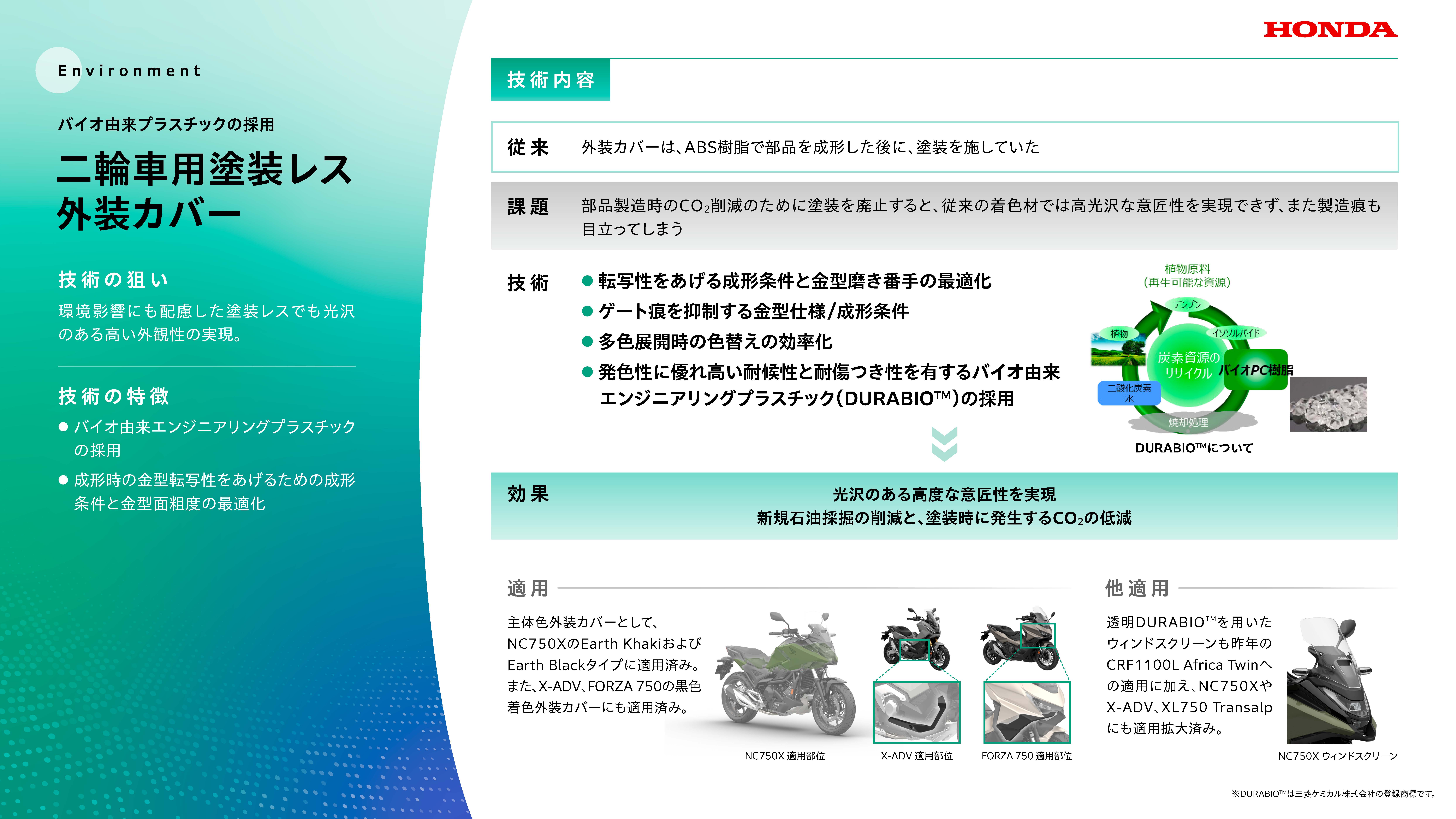 リソースサーキュレーション技術